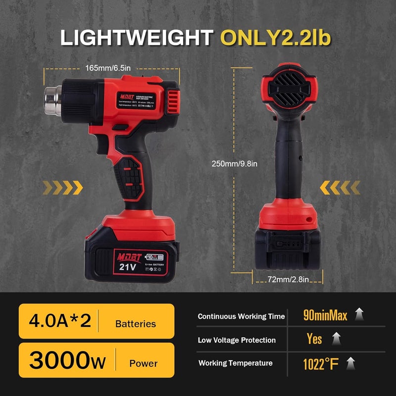 MDBTTOOLS Store Heat Gun with Two 2.0 Ah Battery, 21V Cordless Heat Gun with 5 Nozzle,Max 1022℉ Hot Air Gun Kit for Shrink Tubing, PVC Wrap, Grafts - Image 4